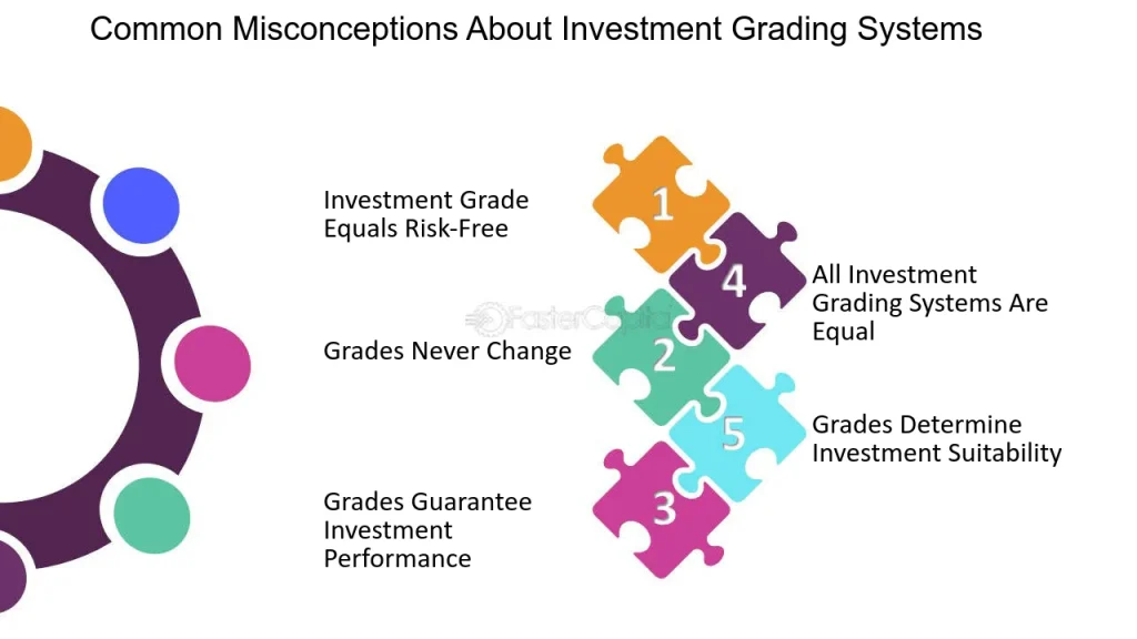 analiz-investicij-kljuch-k-uspeshnomu-investirovaniju