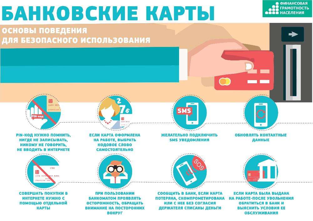 bankovskie-karty-dlja-internet-magazinov-vybor-podkljuchenie-i-bezopasnost