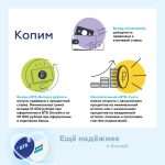 Депозиты Рублёв Банк в Крыму: Выгодные условия и преимущества