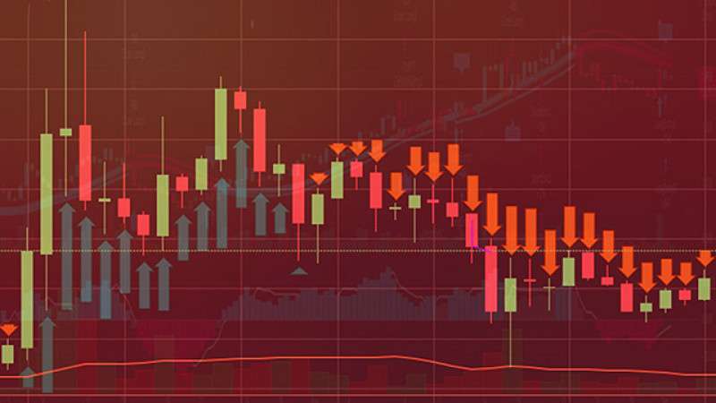 indikatory-foreks-polnoe-rukovodstvo-po-vyboru-skachivaniju-i-ispolzovaniju