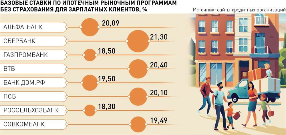 ipoteka-v-inteza-banke-uslovija-procentnye-stavki-i-preimushhestva