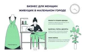 kak-zhenshhine-nachat-svoj-biznes-ot-idei-do-realizacii