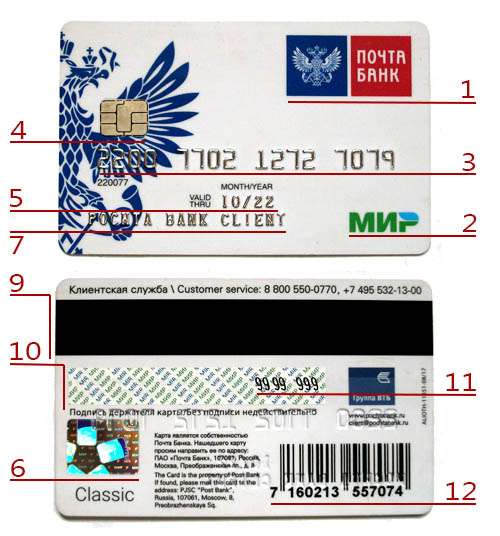 kakie-banki-vypuskajut-karty-mir-polnyj-spisok-bankov-jemitentov