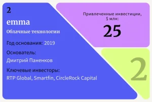 komu-podhodjat-investicii-v-2024-godu-i-kak-na-jetom-zarabotat
