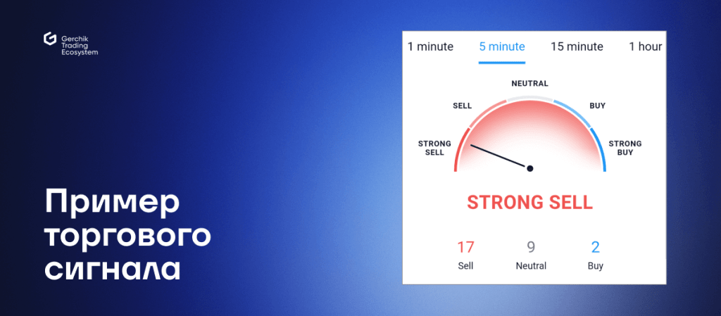 signaly-na-forekse-chto-jeto-takoe-i-kak-oni-rabotajut
