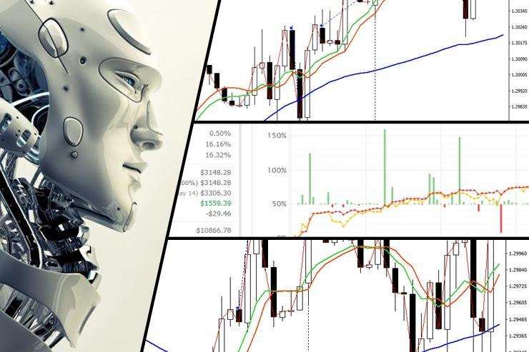 sovetniki-foreks-avtomatizacija-torgovli-i-gde-skachat-besplatnogo-sovetnika