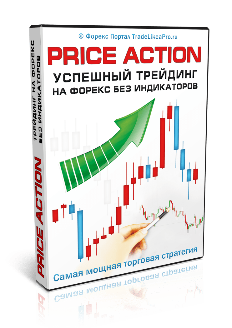torgovlja-na-foreks-bez-indikatorov-prakticheskoe-rukovodstvo-po-strategijam-prajs-jekshn