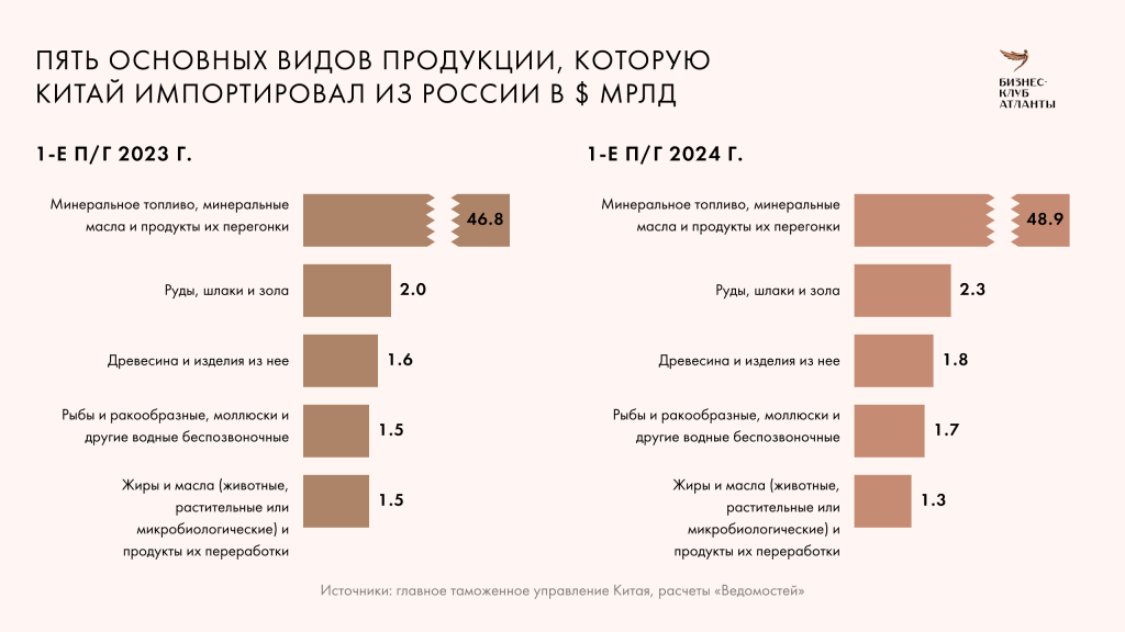 trendy-opredeljajushhie-luchshie-biznes-idei-segodnja