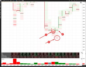 volume-spread-analysis-vsa-polnoe-rukovodstvo-po-analizu-obema-i-spreda